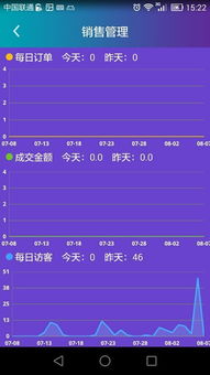美店 打造一站式O2O美容美发服务新体验