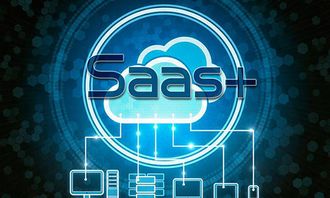 云创集团 SaaS软件即服务系统引领企业数字化变革